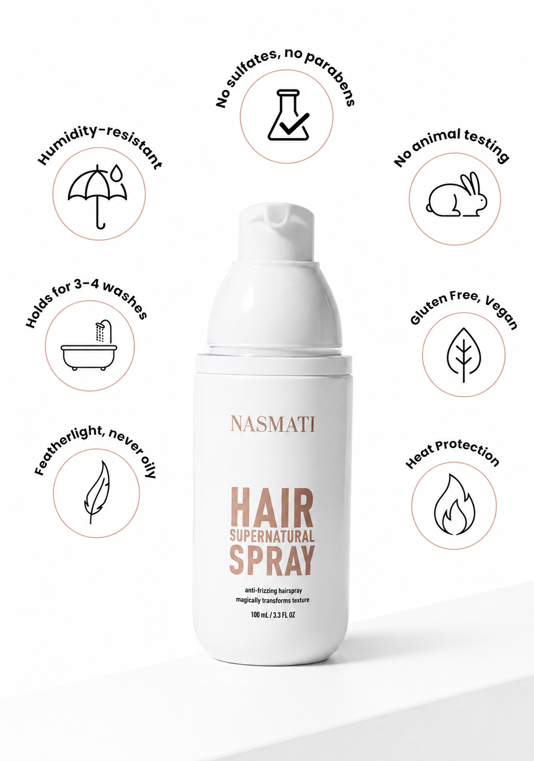 Nasmati™ Supernatural Anti-Frizz Humidity-Proof Supercoat