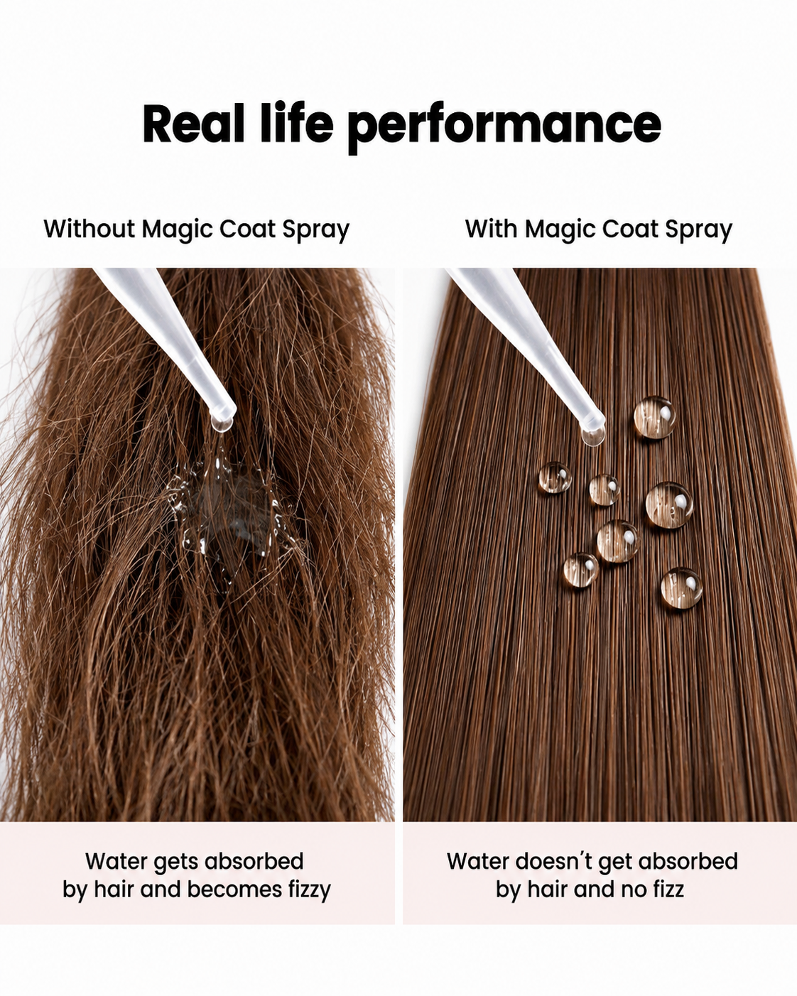 Nasmati™ Supernatural Anti-Frizz Humidity-Proof Supercoat