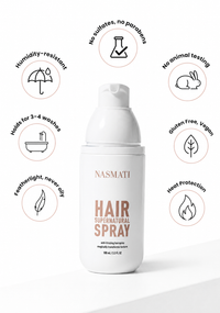 [NEW] Nasmati™ Supernatural Anti-Frizz Humidity-Proof Supercoat