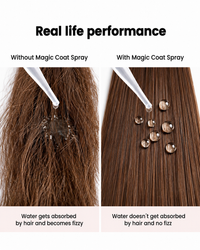[NEW] Nasmati™ Supernatural Anti-Frizz Humidity-Proof Supercoat